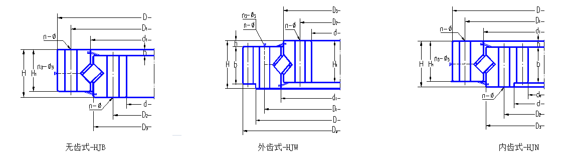 HJ系列單排交叉滾柱式回轉(zhuǎn)支承